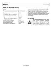 ADL5303ACPZ-R2 datasheet.datasheet_page 4