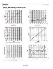 ADL5303ACPZ-R2 datasheet.datasheet_page 6