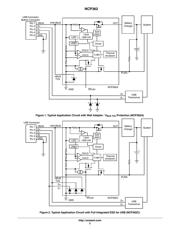 NCP1521BMUTBG datasheet.datasheet_page 2