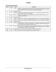 NCP1521BMUTBG datasheet.datasheet_page 3