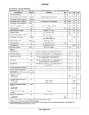 NCP1521BMUTBG datasheet.datasheet_page 5