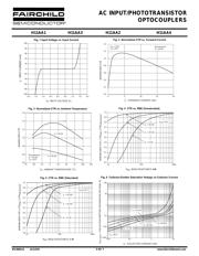 H11AA4 datasheet.datasheet_page 3