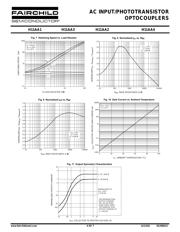 H11AA4 datasheet.datasheet_page 4