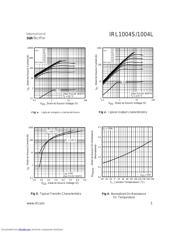 IRL1004S datasheet.datasheet_page 3