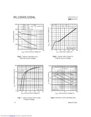 IRL1004S datasheet.datasheet_page 4