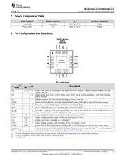 TPS62153AQRGTRQ1 datasheet.datasheet_page 3