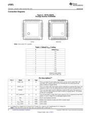 LP3971SQ-B410/NOPB datasheet.datasheet_page 4