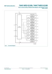 74HC4852BQ-Q100,11 datasheet.datasheet_page 3