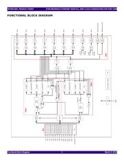 82V3391BEQG datasheet.datasheet_page 3