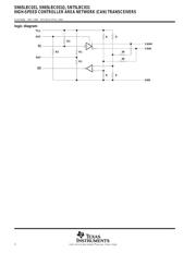 SN65LBC031QDR datasheet.datasheet_page 2