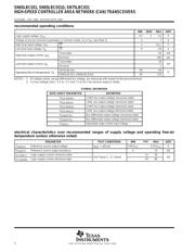 SN65LBC031QDR datasheet.datasheet_page 4