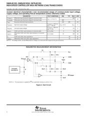 SN65LBC031QDR datasheet.datasheet_page 6