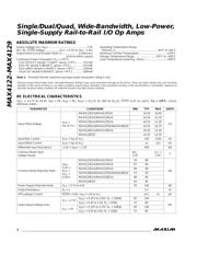 MAX4124EUK-T datasheet.datasheet_page 2