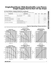 MAX4124EUK-T datasheet.datasheet_page 5