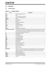 USB5744T/2G datasheet.datasheet_page 4