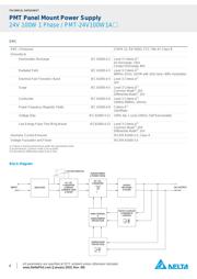 PMT-24V100W1AA datasheet.datasheet_page 4