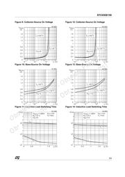 STC03DE150 datasheet.datasheet_page 5