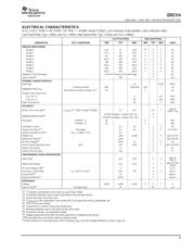 DDC114 数据规格书 3