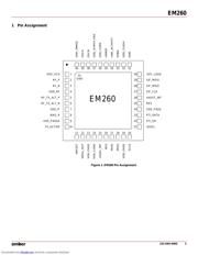 EM260-RTR datasheet.datasheet_page 5