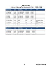 EPC16UC88N datasheet.datasheet_page 5