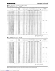 ECQV1H225JL2 datasheet.datasheet_page 3