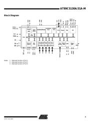 AT89C5131A-S3SIM datasheet.datasheet_page 3