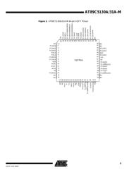 AT89C5130A-RDTIM datasheet.datasheet_page 5