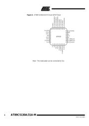 AT89C5131A-S3SIM datasheet.datasheet_page 6