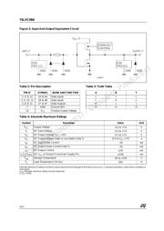 74LVC08AMTR datasheet.datasheet_page 2