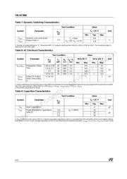 74LVC08AMTR datasheet.datasheet_page 4