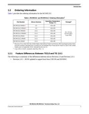 MCIMX31CJMN4CR2 datasheet.datasheet_page 3