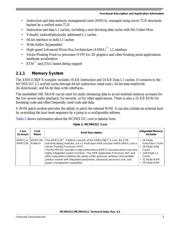 MCIMX31CJMN4CR2 datasheet.datasheet_page 5