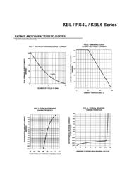 KBL608 datasheet.datasheet_page 2