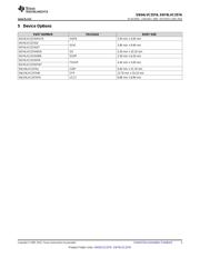 SN74LVC257APW datasheet.datasheet_page 3