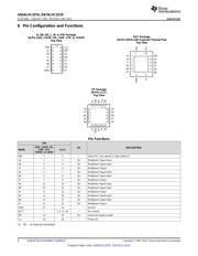 SN74LVC257APW datasheet.datasheet_page 4