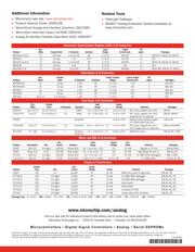 TC14433AEPG datasheet.datasheet_page 2