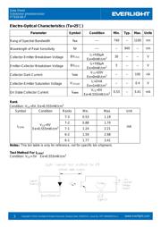 PT928-6B-F datasheet.datasheet_page 3