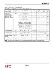 SI53307-B-GM datasheet.datasheet_page 5