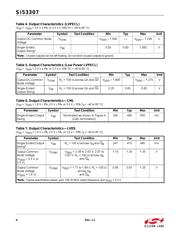 SI53307-B-GM datasheet.datasheet_page 6