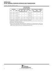 SN75ALS161 datasheet.datasheet_page 2