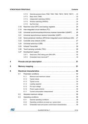 STM32F302RBT7 datasheet.datasheet_page 3