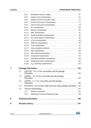 STM32F302RBT7 datasheet.datasheet_page 4