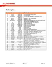 NAU8822LYG datasheet.datasheet_page 3