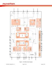 NAU8822LYG datasheet.datasheet_page 4