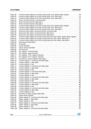 L99PM62XPTR datasheet.datasheet_page 6