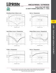 HMC485MS8GE datasheet.datasheet_page 4