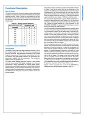 ADC0808CCVX/NOPB datasheet.datasheet_page 6