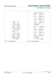 74LVC244AD datasheet.datasheet_page 3