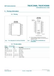 74LVC244AD datasheet.datasheet_page 4