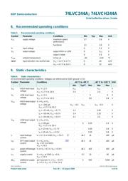 74LVC244AD datasheet.datasheet_page 6